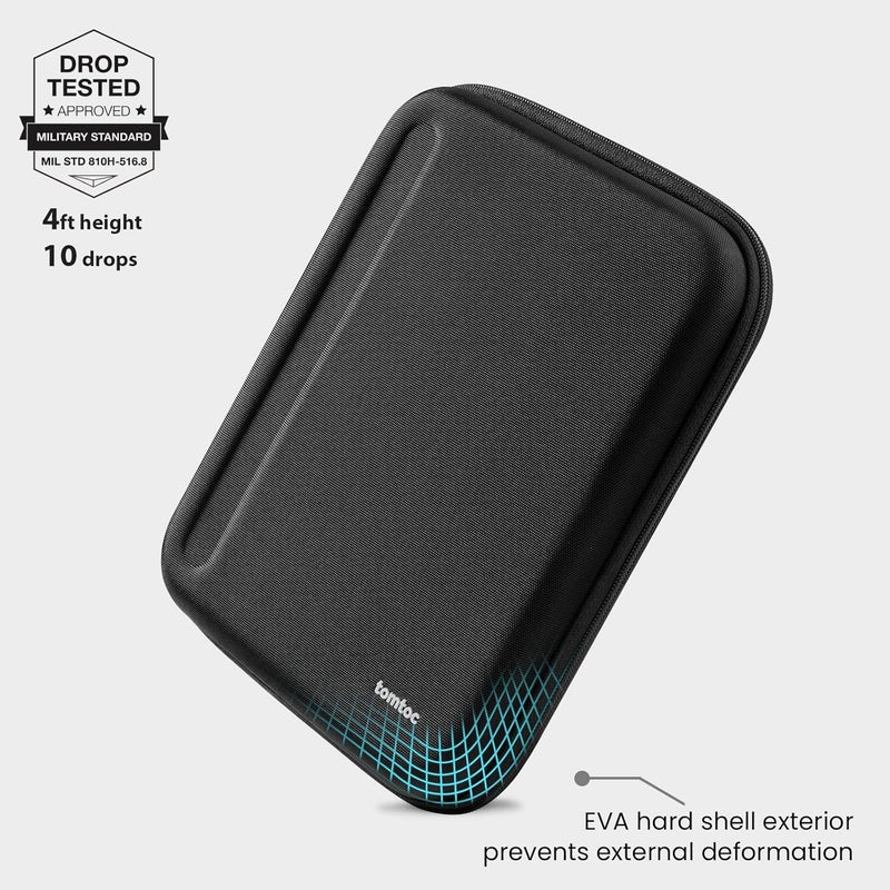Tomtoc محفظة لجهاز iPad Pro بحجم 12.9 بوصة 2022/2021/2020، غلاف واقي مع جيب للإكسسوارات، حقيبة تخزين محمولة لجهاز iPad Pencil/محولات/مراكز/كابلات/لوحة المفاتيح السحرية، تناسب Surface Pro 12.3، أسود - Image 3