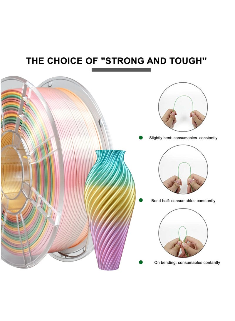 سيوسي خيوط طابعة PLA ثلاثية الأبعاد، خيوط طباعة ثلاثية الأبعاد PLA 1.75 مم دقة الأبعاد +/- 0.02 مم، بكرة 1 كجم (2.2 رطل)، خيوط طباعة ثلاثية الأبعاد تناسب معظم طابعات FDM ثلاثية الأبعاد (قوس قزح حريري) - Image 2