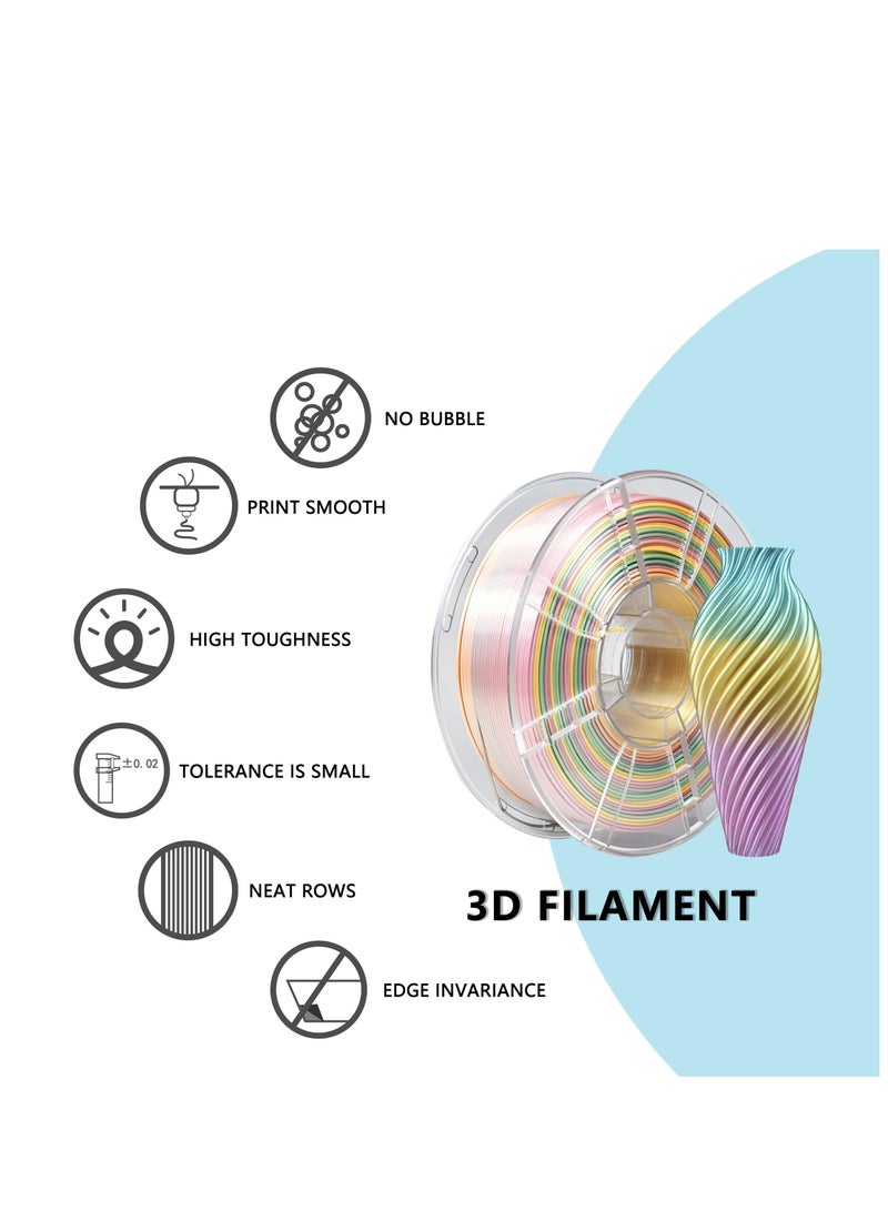 سيوسي خيوط طابعة PLA ثلاثية الأبعاد، خيوط طباعة ثلاثية الأبعاد PLA 1.75 مم دقة الأبعاد +/- 0.02 مم، بكرة 1 كجم (2.2 رطل)، خيوط طباعة ثلاثية الأبعاد تناسب معظم طابعات FDM ثلاثية الأبعاد (قوس قزح حريري) - Image 4