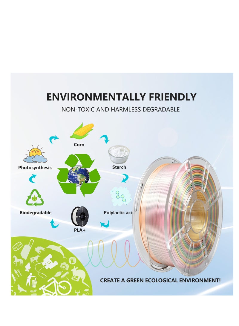 سيوسي خيوط طابعة PLA ثلاثية الأبعاد، خيوط طباعة ثلاثية الأبعاد PLA 1.75 مم دقة الأبعاد +/- 0.02 مم، بكرة 1 كجم (2.2 رطل)، خيوط طباعة ثلاثية الأبعاد تناسب معظم طابعات FDM ثلاثية الأبعاد (قوس قزح حريري) - Image 5