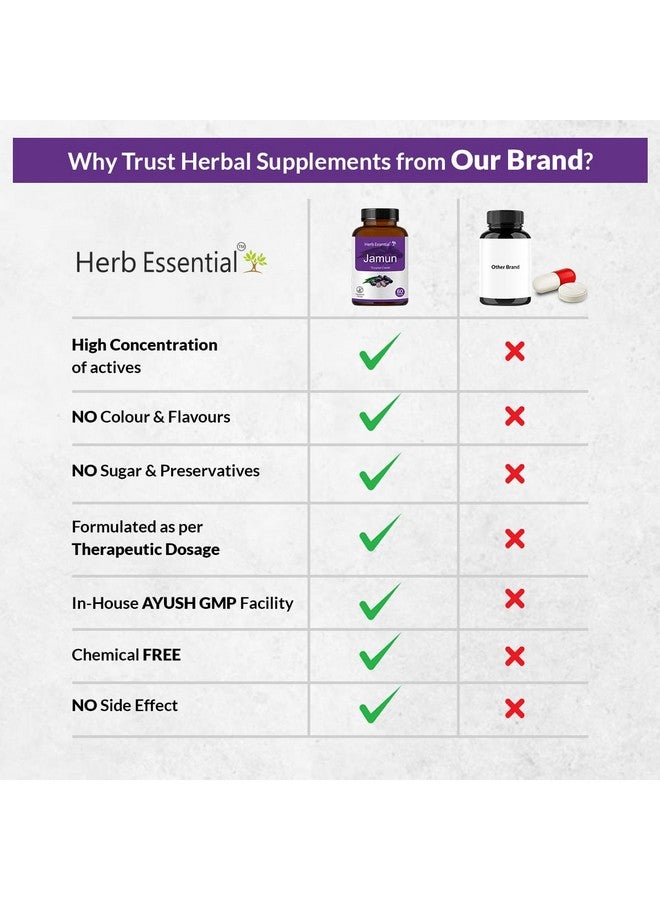 Herb Essential قرص هيرب إسينشال جامون 500 ملغ، 60 قرص (عبوة من 2) | ينظم سكر الدم، منقي طبيعي للدم، يساعد في إزالة السموم | رعاية مرضى السكري | مستخلص عالي التركيز - Image 5