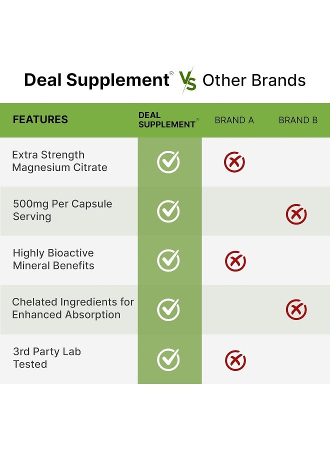DEAL SUPPLEMENT مكمل دييل سترات المغنيسيوم 500 ملغ، 240 كبسولة - Image 5