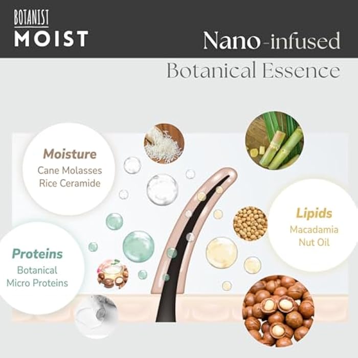 Botanist Refill, Treatment Moist (Apple&Berry) - Image 5
