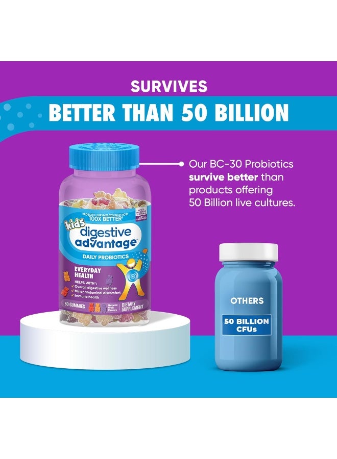 Digestive Advantage Probiotic Gummies For Digestive Health, Daily Probiotics For Kids, Support For Occasional Bloating, Minor Abdominal Discomfort & Gut Health, 80Ct Natural Fruit Flavors - Image 5