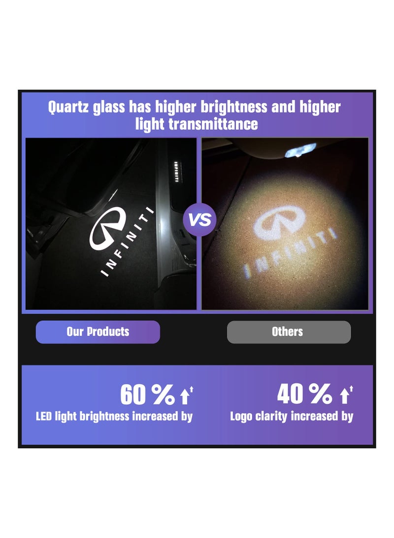Loquat 2PCS Car Door LED Logo Light Replacement for Infiniti, 3D Ghost Shadow Puddle Lights Never Fade 3D LED Car Light for Q50 Q60 Q70 G25 G37 QX50/56/60/70/80 M25/35/37/45/56 FX35/37/45/50 EX25/35/37 - Image 4