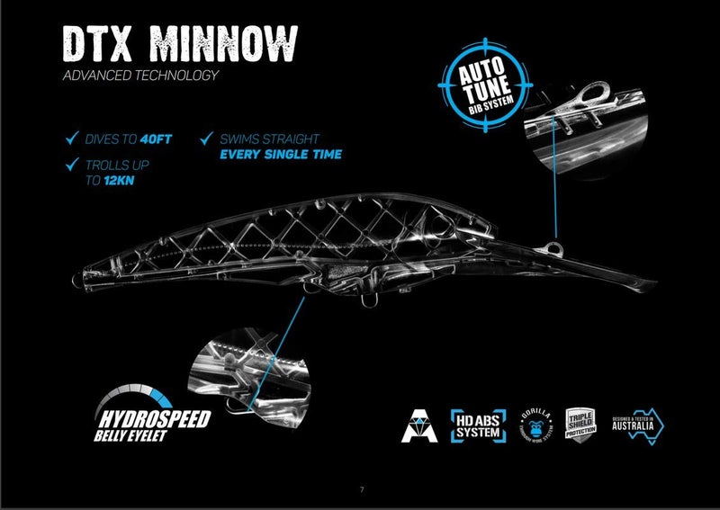 nomad design Nomad DTX Minnow Sinking - 165mm - 90g - Phantom - Image 5