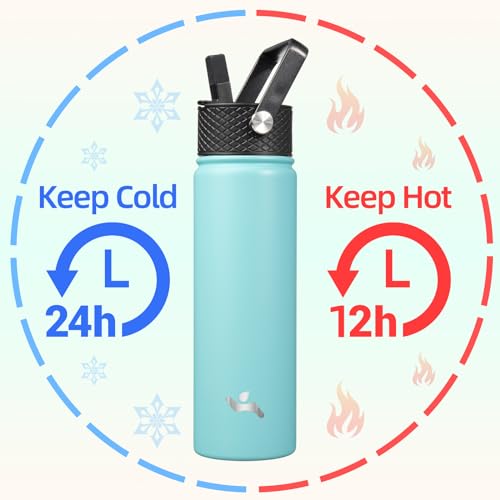 Konokyo 22oz Stainless Steel Bottles with 3 Lids Sport Insulated Water Bottle,Turquoise - Image 2