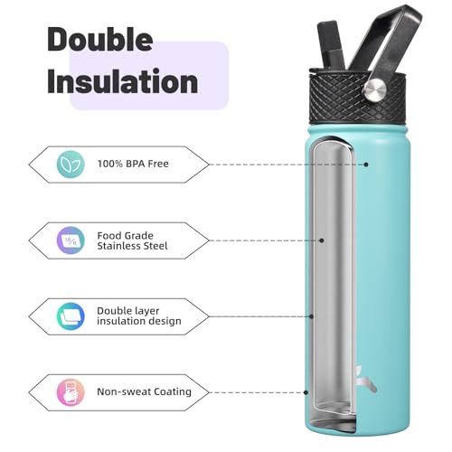 Konokyo 22oz Stainless Steel Bottles with 3 Lids Sport Insulated Water Bottle,Turquoise - Image 4
