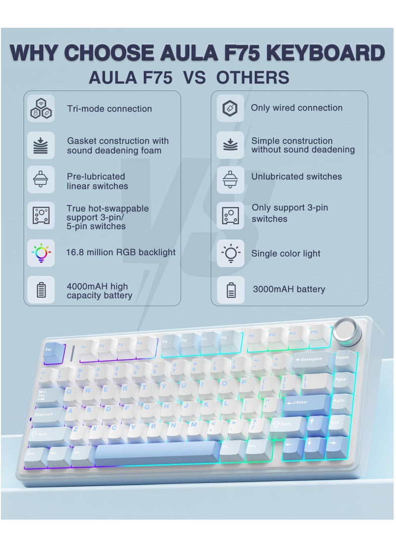 أولا لوحة مفاتيح ميكانيكية لاسلكية F75 مع مفاتيح إضاءة RGB للألعاب - Image 2