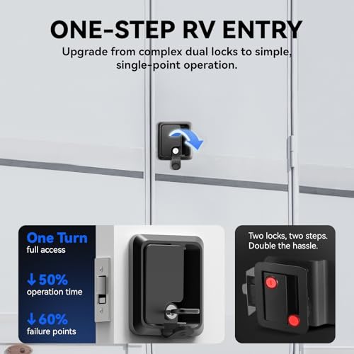 Loclink Single Deadbolt RV Lock - Black 100% Metal Keyed Entry Door Lock Replacement for Camper, Trailer, Motorhome (2.92"x3.39"x1.35" Lock Hole, 4 Anti-Copy Keys) - Image 2