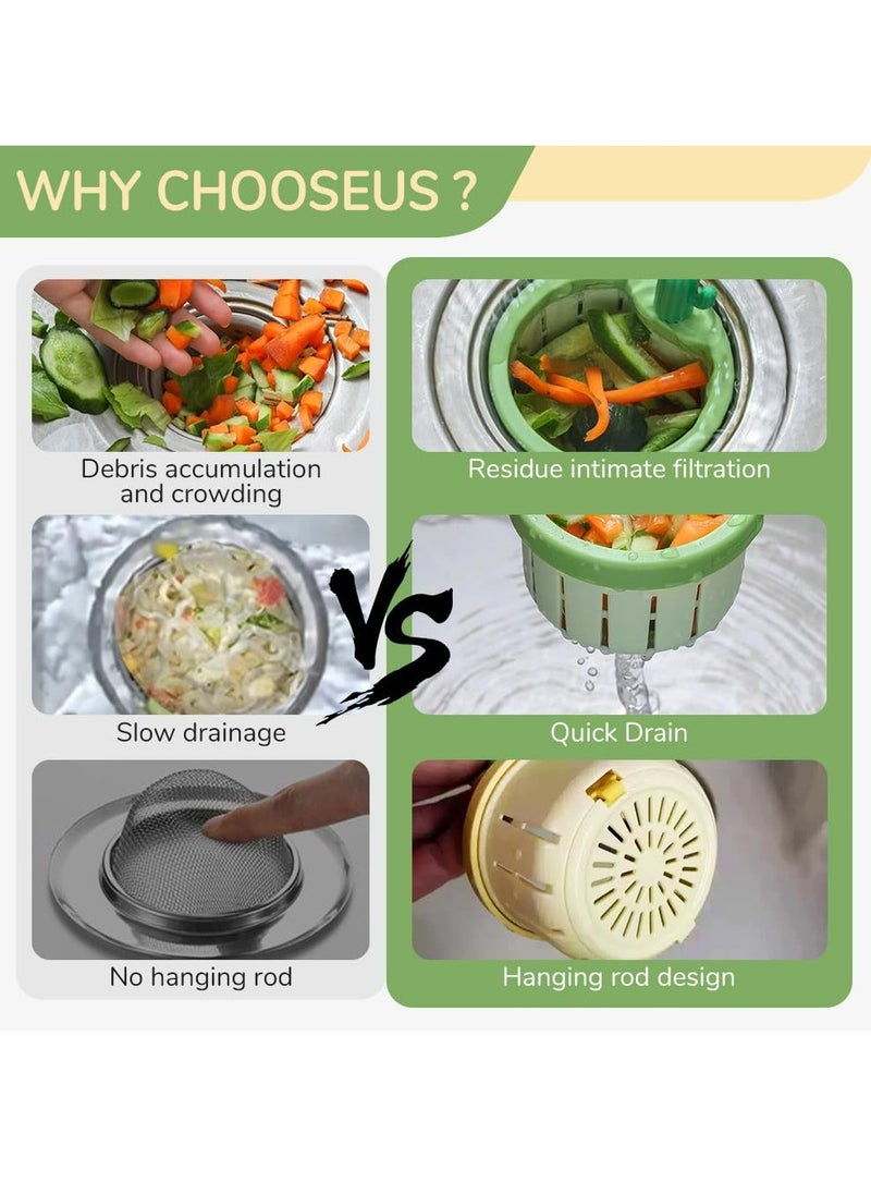 Cactus Kitchen Sink Drain Strainer, Dumping Kitchen Sink Drain Basket Quick Drain Cactus Sink Strainer, Multi-Functional Sink Strainer Basket for Kitchen Home (Green)
