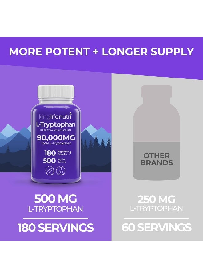 LongLifeNutri L-Tryptophan 500mg Vegetarian Capsules for Adults - Image 3