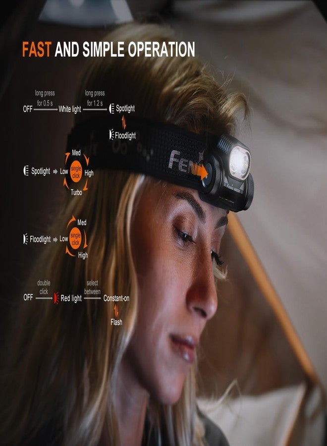 فينيكس مصباح رأس قابل لإعادة الشحن Fenix HM55R، بقوة 1200 لومن، مزود بإضاءة كاشفة وإضاءة حمراء، خفيف الوزن، يعمل لفترة طويلة، مزود بمنفذ شحن USB-C، مقاوم للماء، مناسب للتخييم والمشي لمسافات طويلة والجري، مع منظم Lumentac (أسود). - Image 5