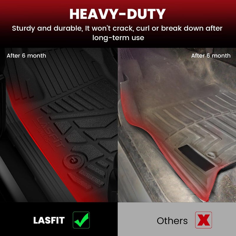 LASFIT Floor Mats 2019-2026 for Chevy Silverado/GMC Sierra 1500, 2020-2026 2500 HD/3500 HD, Crew Cab Only(Fit with Rear Under-Seat Storage, But Not Fit 2nd Row Plastic Storage) All Weather TPE Mats - Image 5