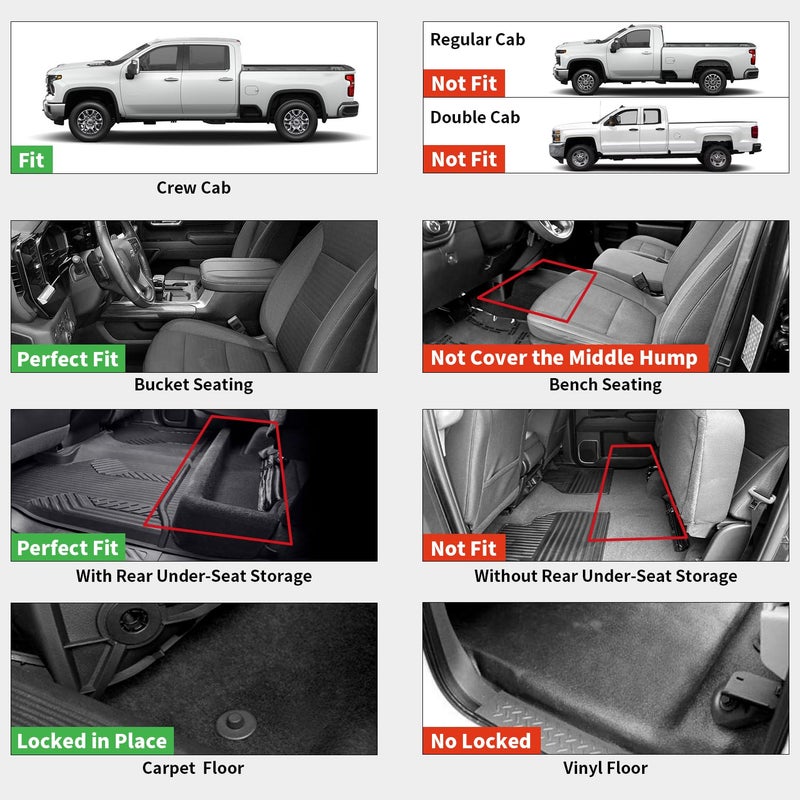 LASFIT Floor Mats 2019-2026 for Chevy Silverado/GMC Sierra 1500, 2020-2026 2500 HD/3500 HD, Crew Cab Only(Fit with Rear Under-Seat Storage, But Not Fit 2nd Row Plastic Storage) All Weather TPE Mats - Image 2