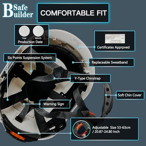 SAFEBUILDER Safety Helmet Hard Hat with Visor Clear & Tinted Adjustable Vented ABS Work Helmet 6-Point Suspension ANSI Z89.1 Approved for Industrial (White Hat with Tinted & Clear Visor) - Image 4