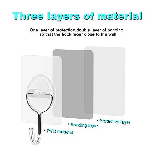 CGBE Adhesive Hooks Heavy Duty Sticky Hooks for Hanging 11 lbs (Max) Seamless Transparent Adhesive Hooks Wall Hangers Without Nails for Hanging Keys Coats Hats Bags Ceiling (Clear-16PACK) - Image 2