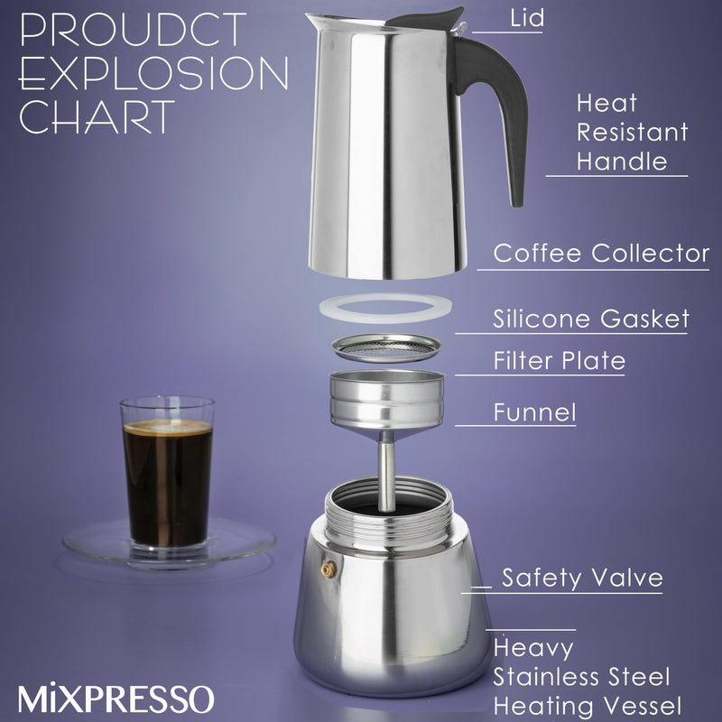 Mixpresso 12 Cup Greca Stovetop Espresso Pot 600ml/20oz, Moka Pot with Coffee Percolator Design, Stainless Steel Stove Top Coffee Maker for Camping or Home Use,Italian Stovetop Espresso Maker - Image 3