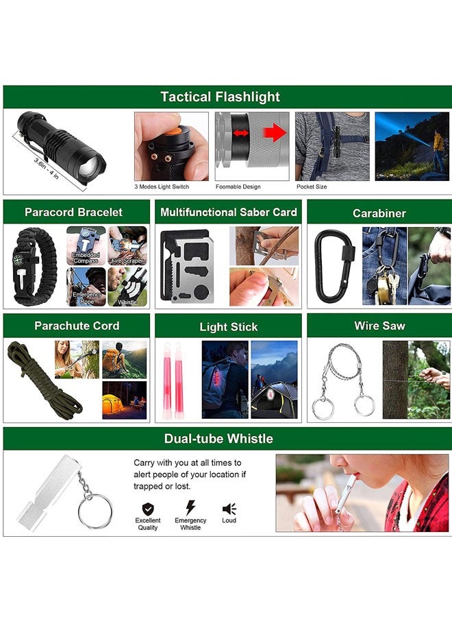 زي سي إم - هابي معدات النجاة في حالات الطوارئ للتخييم والبقاء على قيد الحياة في الهواء الطلق - Image 3