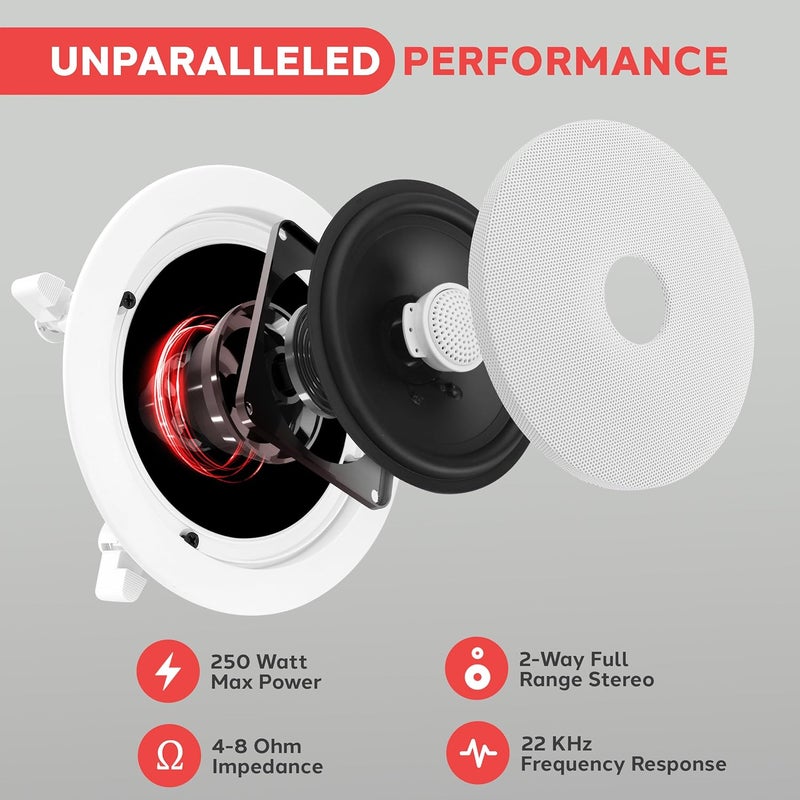 Pyle 6.5'' In-Wall/In-Ceiling Midbass Speakers (Pair) - 2-Way Woofer Speaker System Directable 1” Titanium Dome Tweeter Flush Mount Design w/ 65Hz - 22kHz Frequency Response 250 Watts Peak - PDIC60 - Image 4