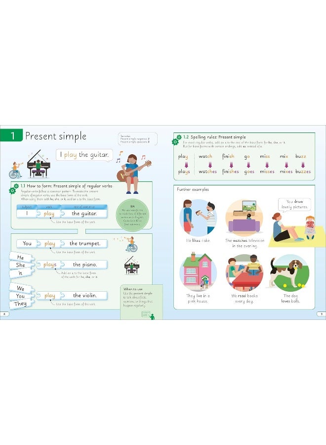 English for Everyone Junior English Grammar: Makes Learning Fun and Easy - Image 4