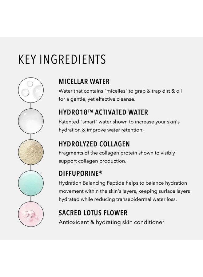 هيدرو بيبتايد هيدرو ببتيد هيدرو أكتيف كلينس، مناديل ميسيلار للوجه، تنظف البشرة بلطف، وترطبها وتغذيها، 30 قطعة - Image 5