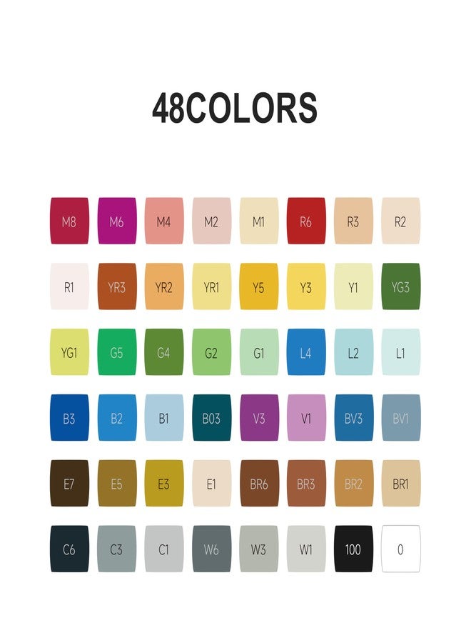 هيمي مجموعة أقلام تلوين هيمي سي سي 48 لونًا في علبة هدايا، أقلام تلوين كحولية سريعة الجفاف برأسين برائحة منعشة للفنانين البالغين لتلوين الرسومات التوضيحية - Image 5