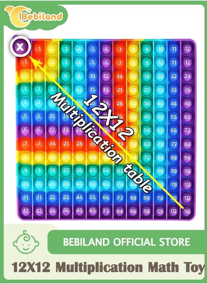 Bebiland Learning Number Toy for Toddler, Multiplication Game Table, Numbers Addition and Multiplication Table in one, Montessori Math Counting Toys for Toddlers, Number Blocks Toys for 2 3 4 Year Old Girls Boys Rainbow Dimple Fingertip Toys, Stress Relieving (Multicolour)  - Image 1