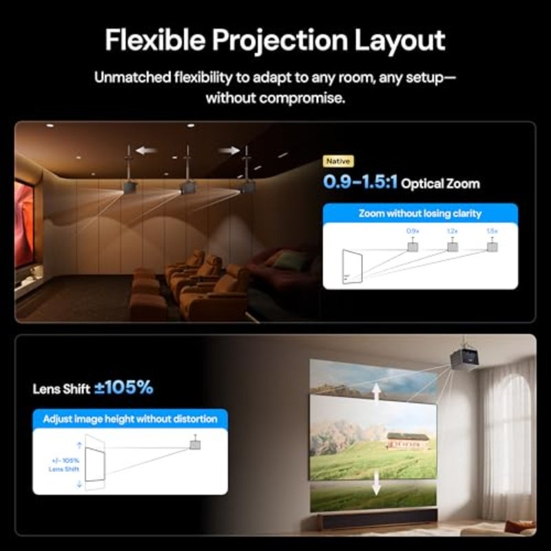 VisionMaster Max 4K Laser Projector, 3500 ISO Lumens, Anti-RBE, Speckle-Reduction, Flagship Black Level, 0.9 2.0:1 External Optical Zoom, 300", IMAX Enhanced, HDR10+, 3D, Gigabit 4ms 240Hz - Image 5