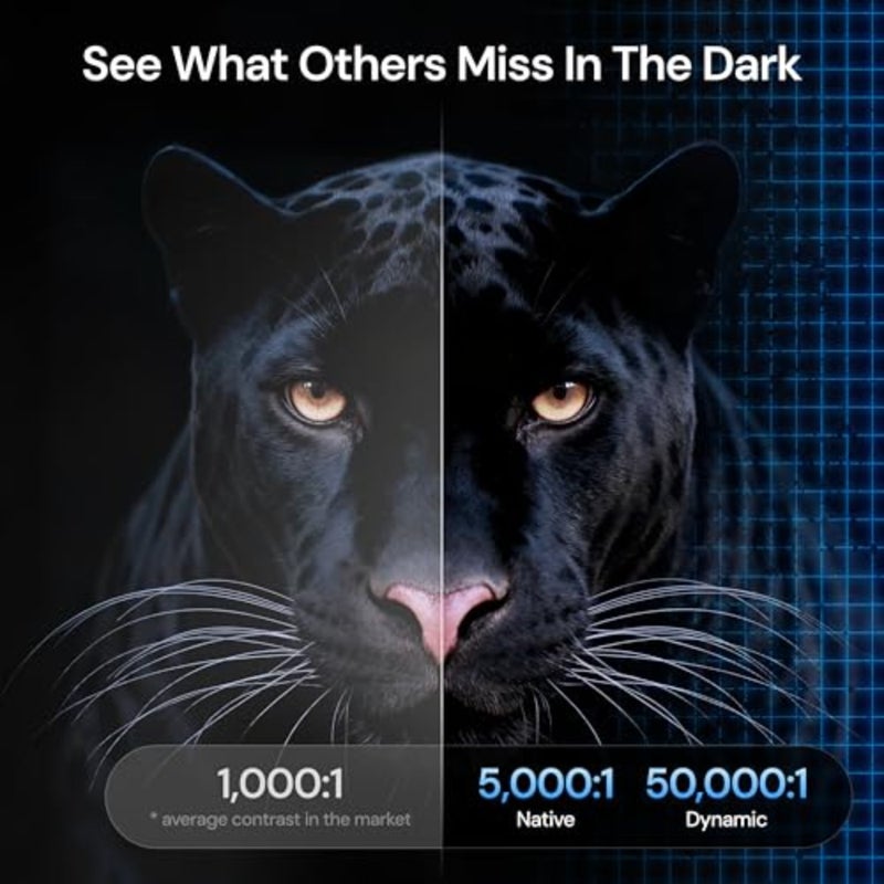 VisionMaster Max 4K Laser Projector, 3500 ISO Lumens, Anti-RBE, Speckle-Reduction, Flagship Black Level, 0.9 2.0:1 External Optical Zoom, 300", IMAX Enhanced, HDR10+, 3D, Gigabit 4ms 240Hz - Image 2