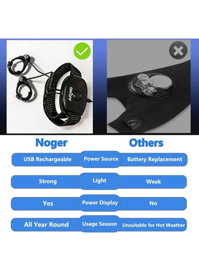 Rechargeable Finger Flashlight Lightweight and Adjustable, Gift for Men Women, Hands-Free LED Finger Light for Camping Fishing Hiking Repair, Father's Day Christmas Birthday Gift - Image 3