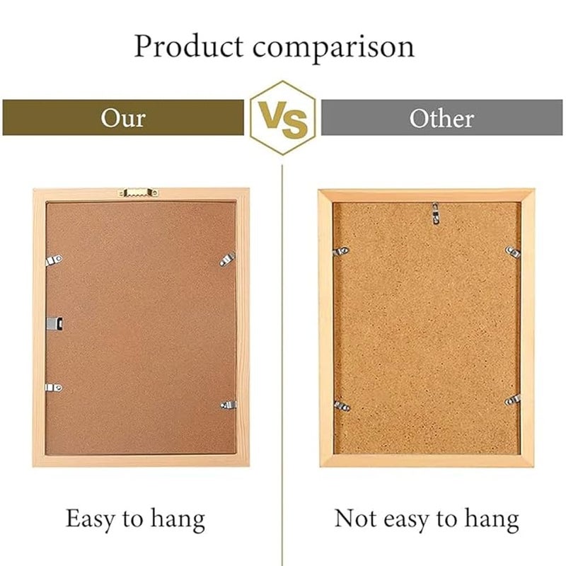 Evona Sawtooth Picture Frame Hangers Screws 100 Pieces Photo Frame Hooks Double Hole Saw Tooth Frame Hangers with 200 Pieces of Screws for Frame Decoration Frame Hanger Accessories - Image 4
