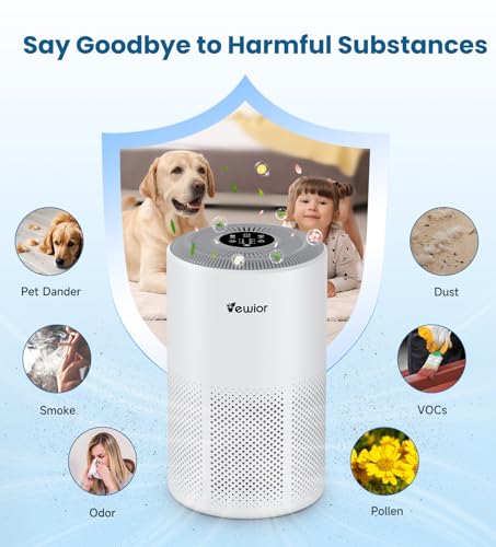 VEWIOR Air Purifiers for Home Large Room Up to 1800 ft², VEWIOR H13 True HEPA Air Filter for Bedroom with Night Light, Fragrance Sponge, Sleep Mode, Timer, Air Cleaner for Smoke, Dander, Pollen - Image 5
