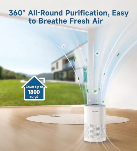 VEWIOR Air Purifiers for Home Large Room Up to 1800 ft², VEWIOR H13 True HEPA Air Filter for Bedroom with Night Light, Fragrance Sponge, Sleep Mode, Timer, Air Cleaner for Smoke, Dander, Pollen - Image 3