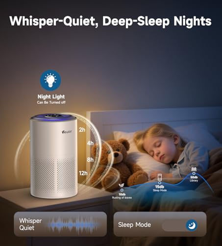 VEWIOR Air Purifiers for Home Large Room Up to 1800 ft², VEWIOR H13 True HEPA Air Filter for Bedroom with Night Light, Fragrance Sponge, Sleep Mode, Timer, Air Cleaner for Smoke, Dander, Pollen - Image 4