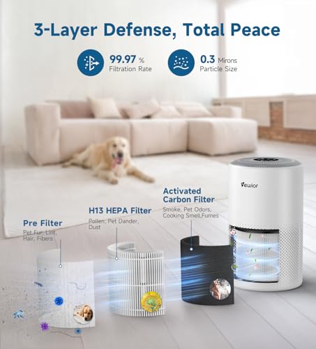 VEWIOR Air Purifiers for Home Large Room Up to 1800 ft², VEWIOR H13 True HEPA Air Filter for Bedroom with Night Light, Fragrance Sponge, Sleep Mode, Timer, Air Cleaner for Smoke, Dander, Pollen - Image 2