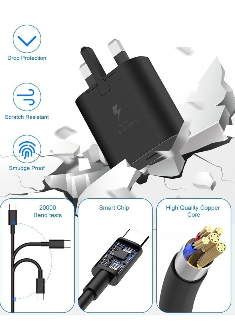 Denx 45W Fast Charger Plug for Samsung Devices And Other Type-C Charging Smartphones (black)  - Image 4