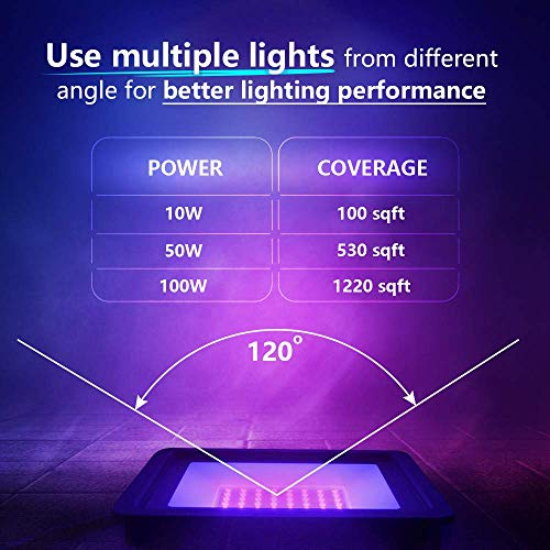 Everbeam 365nm 100W UV LED Black Light - High Performance LED Bulbs, IP66 Waterproof - Ultraviolet Flood Lighting for Aquarium, Indoor or Outdoor Parties, Stage - Party Supplies, Halloween Decorations - Image 5