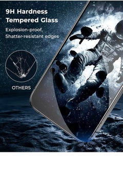 Generic Privacy Anti-Spy Tempered Glass Screen Protector For Apple iPhone 13 Black  - Image 2