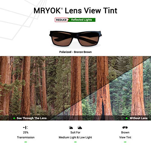 Mryok Polarized Replacement Lenses for Oakley Flak Jacket XLJ - Bronze Brown - Image 5