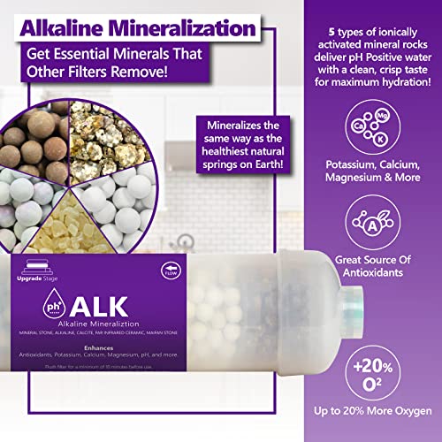 Express Water FLTSETALK1010 1 Year Alkaline Reverse Osmosis System Replacement Set – 10 100 GPD RO Membrane – 10 inch Size Water Filters, Count (Pack of 1), Blue, Green, Yellow, Pink, Purple, White - Image 2