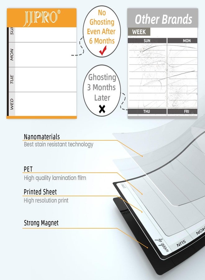 JJPRO Magnetic Weekly Calendar and to Do List for Fridge - 8.5" x 6.5" Weekly Planning Board and Dry Erase Daily to-Do List -6 Markers Included! - Image 3