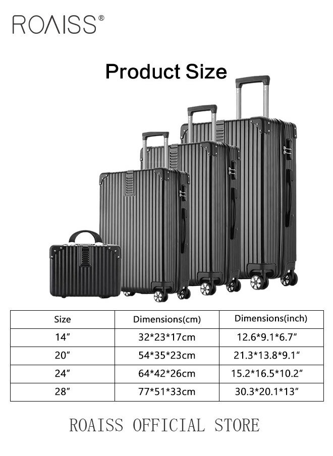 4 Pcs Hardshell Luggage Set for Unisex Durable Lightweight Silent Universal Wheels Trolley Suitcase for Travel for Men and Women Minimalist Retro Passwords Box Includes 14 20 24 and 28 Inch - pzsku/ZA9C390E45EDA7A39B1A3Z/45/_/1711009670/f67ca9ea-d111-4d5d-9736-0b2f9ea4c28c