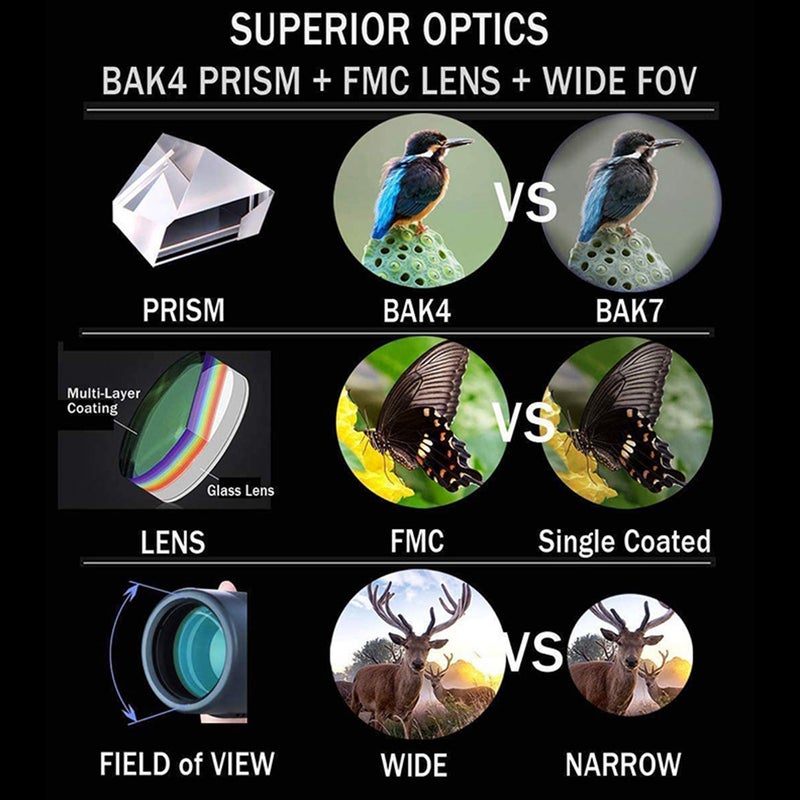 16x52 Monocular Telescope Compact Waterproof Telescope with FMC Lens BAK4 Prism Carrying Bag Lanyard for Concert Ball Games Bird Watching Hiking - Image 3