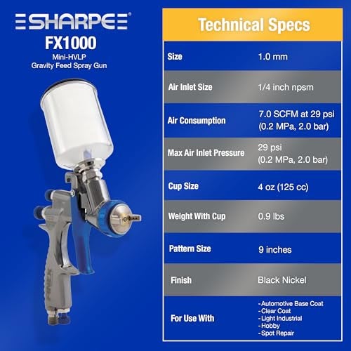 SHARPE مسدس رش الطلاء GracoSharpe 289200A MiniHvlp Fx1000، 1.0 مم - Image 4