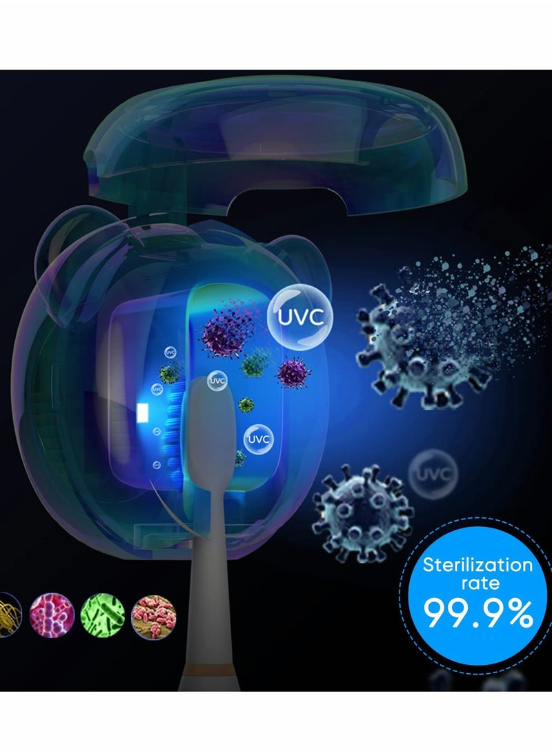 KASTWAVE - UV Sanitizer, Rechargeable Toothbrush Case, Portable Tooth Brush Sterilizer with Cover - Image 1
