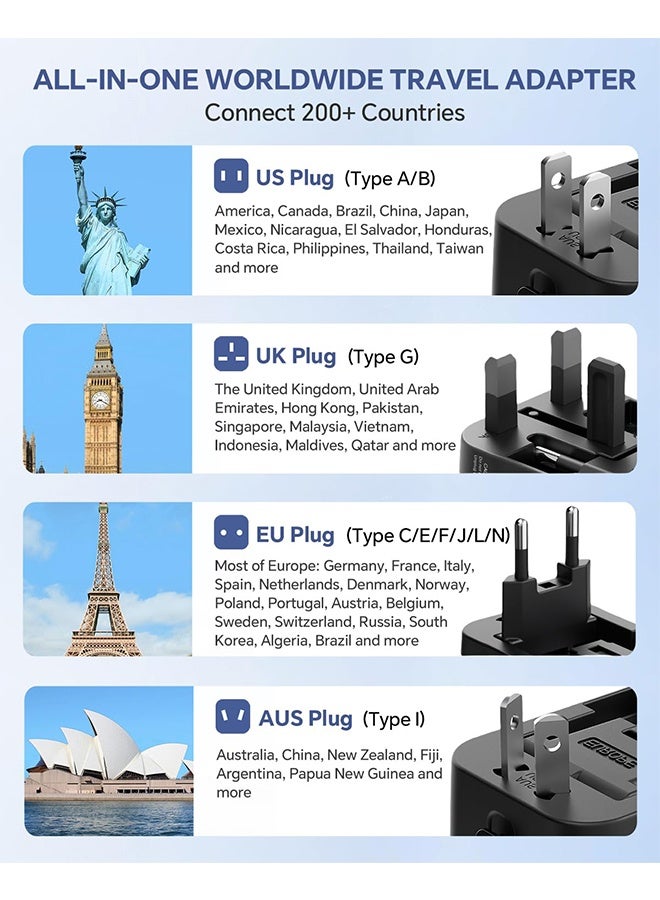 Baytak Universal Travel Adapter, Worldwide Plug Adapter with 2 USB and 2 Type-C PD Ports, International Power Adapter All-in-One for EU US UK AUS (Type C/G/A/I) - Image 3