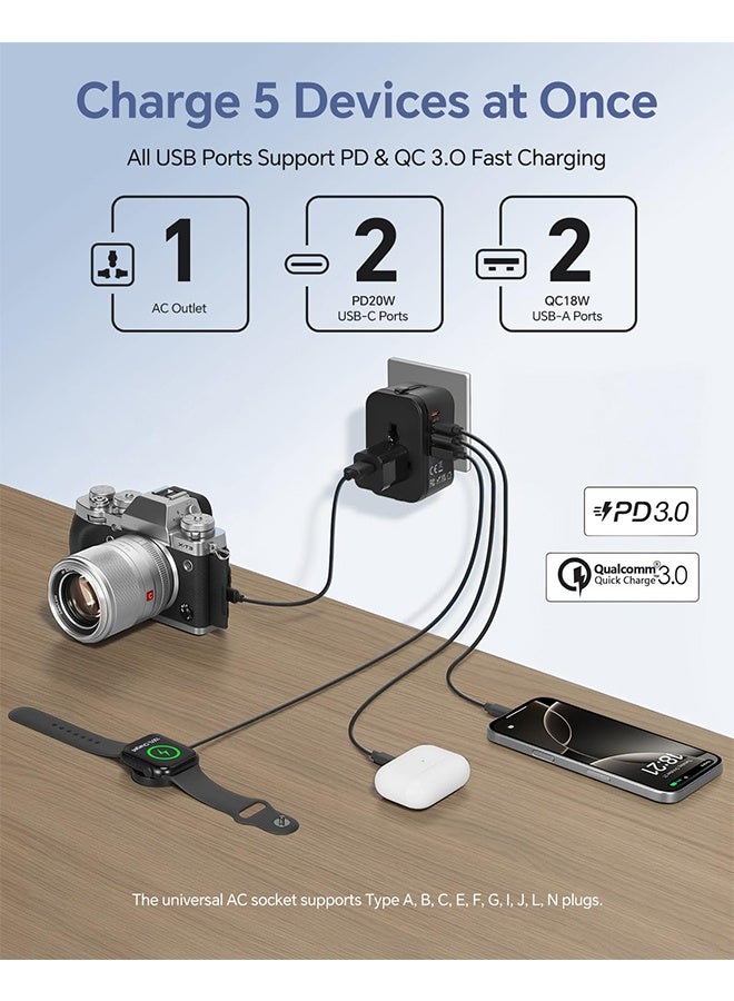 Baytak Universal Travel Adapter, Worldwide Plug Adapter with 2 USB and 2 Type-C PD Ports, International Power Adapter All-in-One for EU US UK AUS (Type C/G/A/I) - Image 4