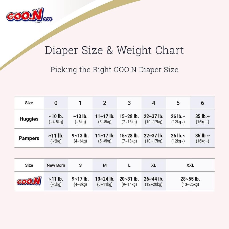 Goon GOO.N Plus+ Diapers XL Size (up to 44 lb) Unisex 38 Count Japanese Tape Straps Sensitive Skin, Made in Japan - Image 3