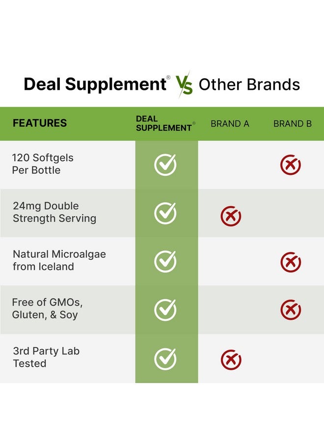 DEAL SUPPLEMENT Astaxanthin 24mg Per Serving, 120 Softgels - Double Strength Microalgae - Natural Haematococcus Pluvialis Source - Antioxidant Supplements for Skin, Eyes, Joints, & Immune Support - Non-GMO - Image 5